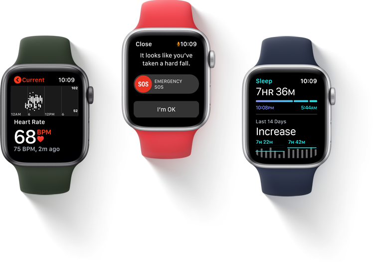Watch Faces